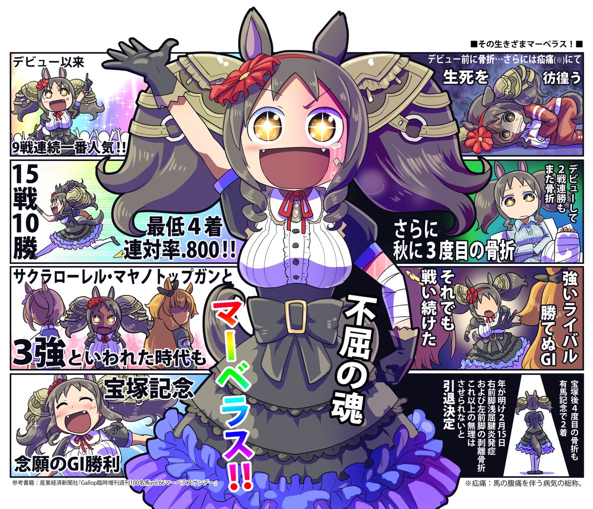 今日は宝塚記念じゃぁ!

#ウマ娘 
