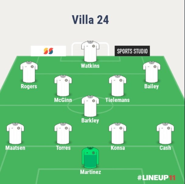 Villa Views tweet media