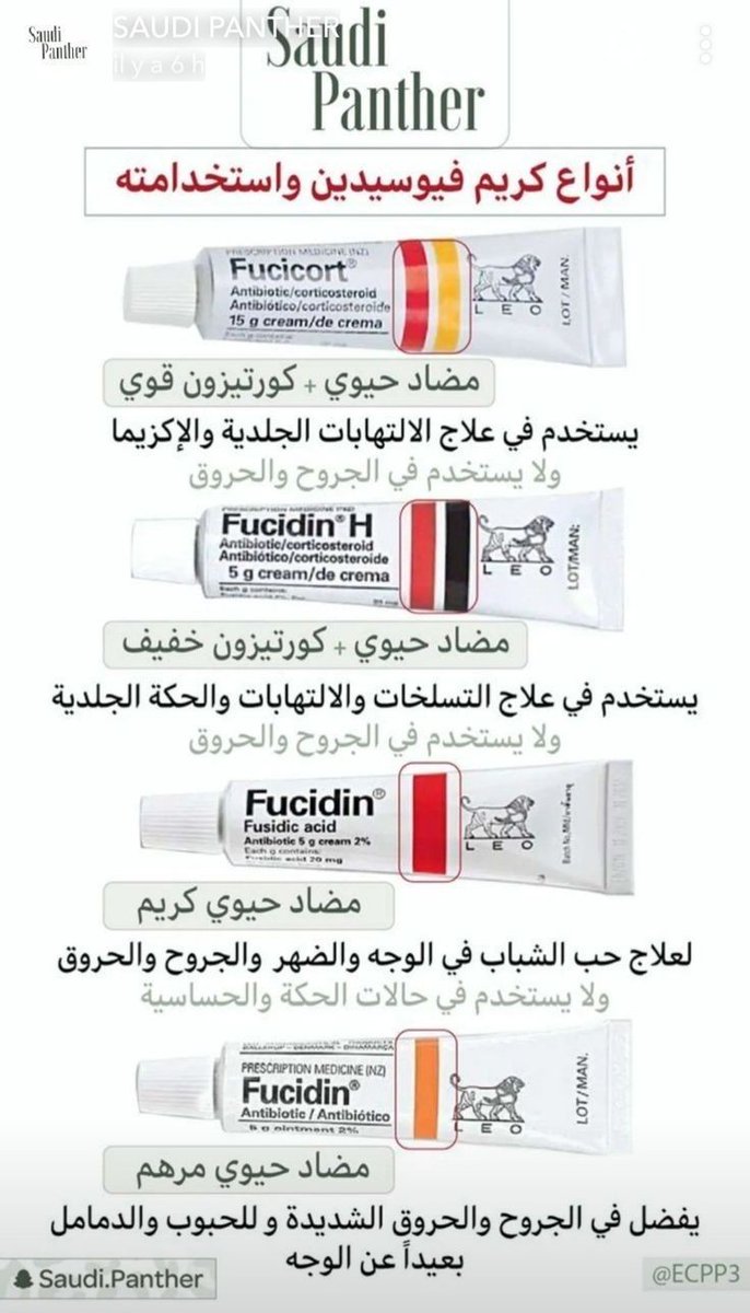 أنواع كريم فيوسيدين واستخداماته