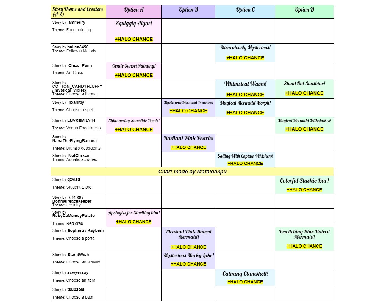 Leslie ❤️ (@cinnamon18_) / X