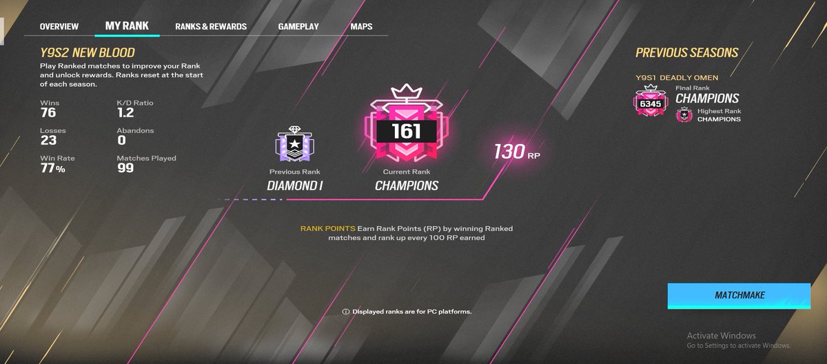 V7K_HS's tweet photo. Finally, with all those cheater https://t.co/4HMN0Z0uzE
