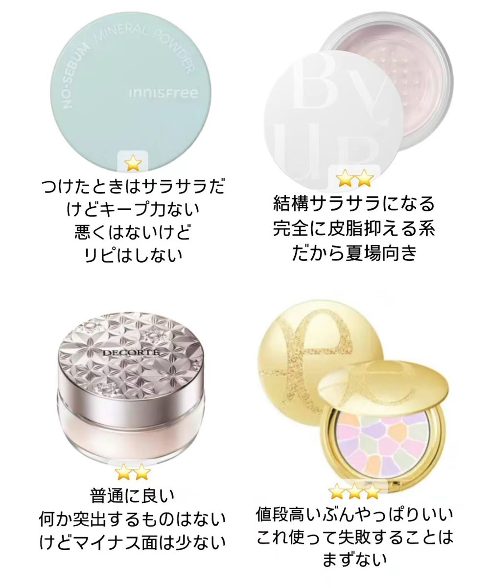 Hifsa_malik_7's tweet photo. 人気のフェイスパウダーのレビューまとめたよ❕

ちなみに私は、乾燥肌で、チャコットを使ってるよ🌸💫 https://t.co/r3kDcL2P9N