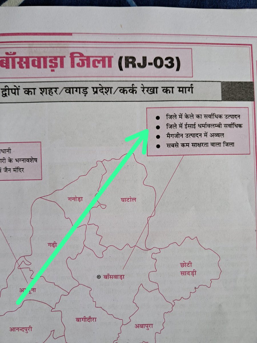 <a href="/Bhagvatee_bhil/">भगवती भील</a> थोड़ा इस पर भी मंथन होना चाहिए