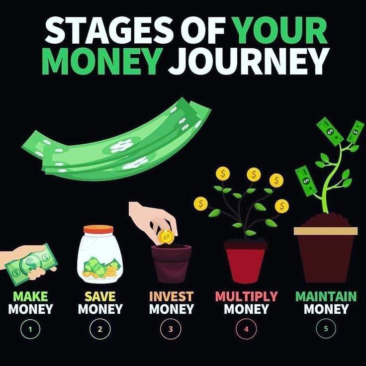 Sunithapillai3's tweet photo. Money Attracts Wealthness https://t.co/0w2cVi51GF