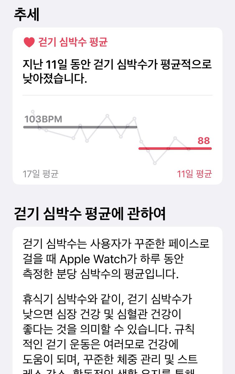 심박수가 낮아져서 좋은거라니 기분이 좋네~