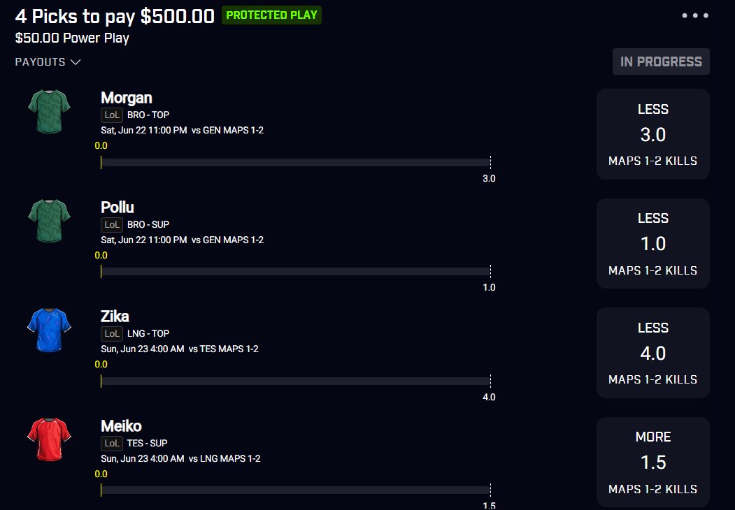 WOLFYDFS's tweet photo. 6/22 LOL Entry #1

🟢Morgan 3.0 Ks U🟢
🟢Pollu 1.0 Ks U🟢
🟢Zika 4.0 Ks U🟢
🟢Meiko 1.5 Ks O🟢

#GamblingTwitter #GamblingX #MLB   #prizepickslocks #PrizePicks #prizepicksmlb #mlbbetting #Sleeper #SleeperApp #nba   #PrizePickNBA #leagueoflegends #esports #prizepicksPotd #cs2 https://t.co/s10pj9SLxs