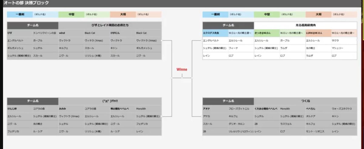 LURK@W.O.L tweet media