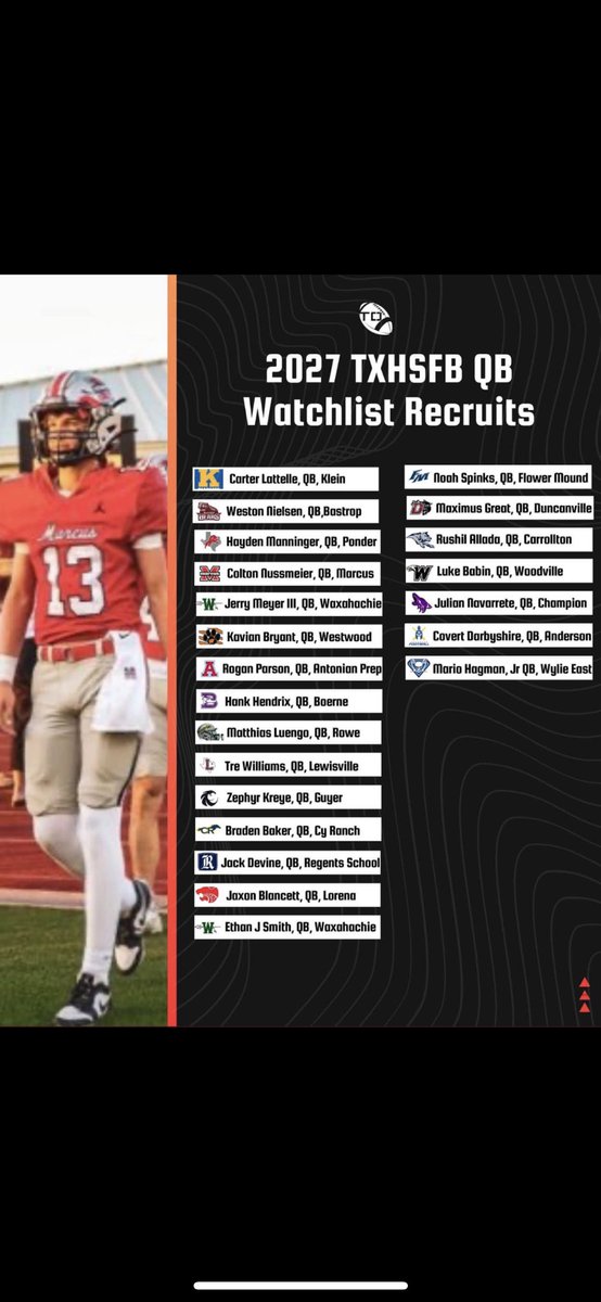 2027 Texas watchlist <a href="/LuengoMatthias/">Matthias Luengo</a>