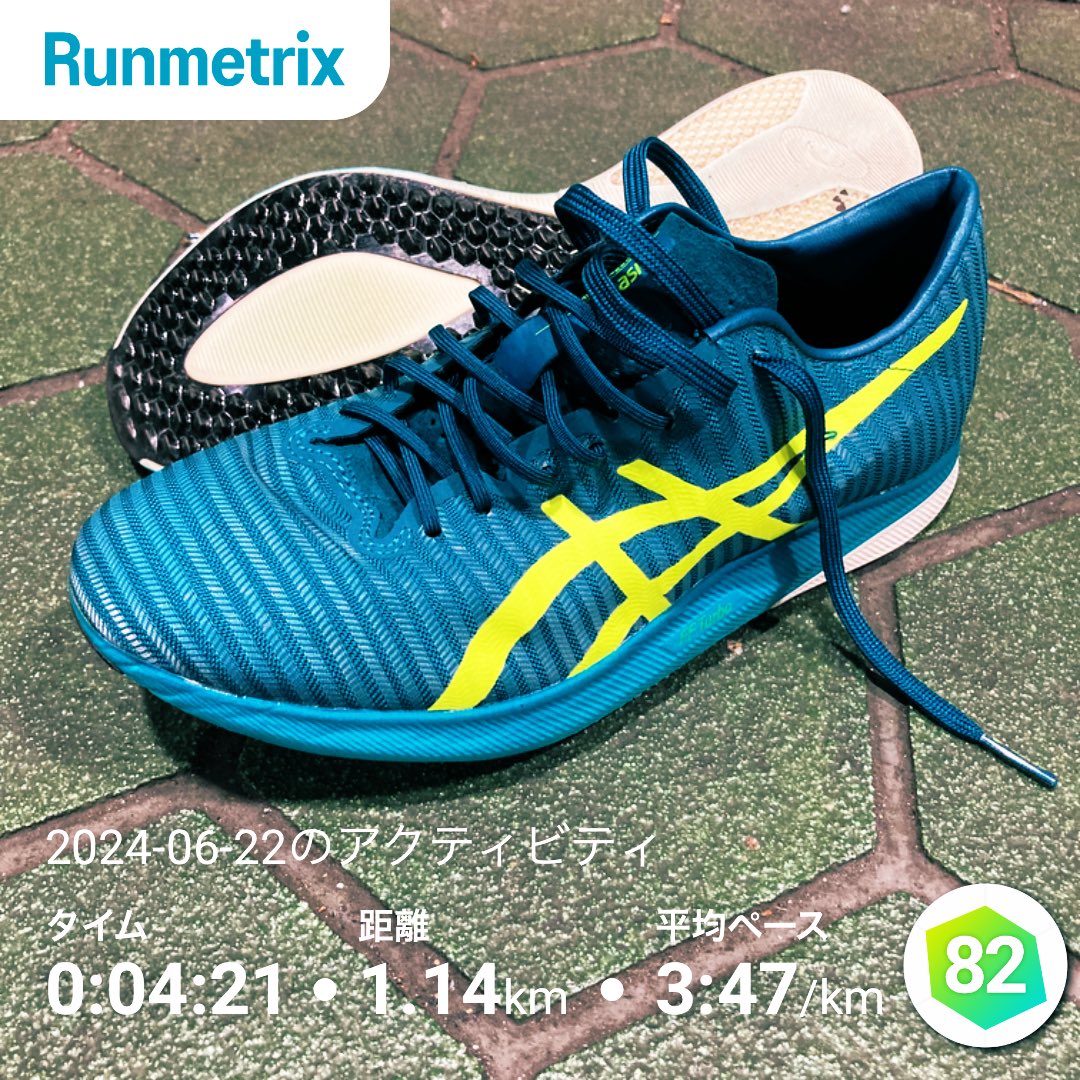 iitaihoudai2001's tweet photo. 昨日は #MDCチャレンジャーズ の1000ｍに出場。

1000ｍ男子40-49歳
2組4着
3.09.71

38
76
2.31（74）
3.09（38）

何とか3分10は切ったものの、もう少し早く走れそうな感覚もあったので少し残念。スパート早すぎたかも。昔ならもつと思う感覚でも身体がついこないのを実感…。
#METASPEEDLD https://t.co/4MtWcDWBEI