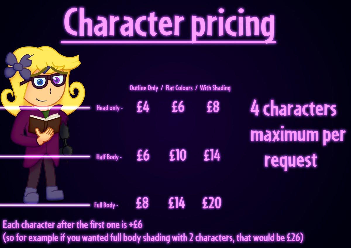 Endermen2952's tweet photo. Here be the information regarding commissions if ya'll are interested! RT's n comments are appreciated!

If you have any further questions, do let me know! https://t.co/mWAePS4VKZ