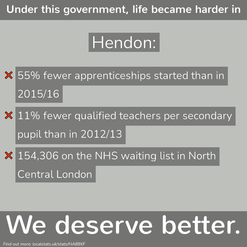 Labour to Win Barnet tweet media