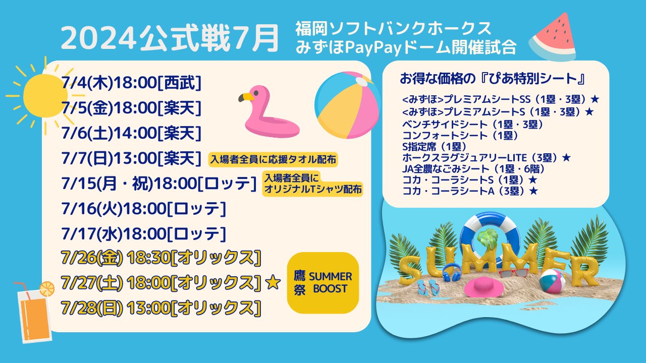 4月21日(水)福岡ソフトバンク対楽天イーグルス 4/23(日) ソフトバンク 