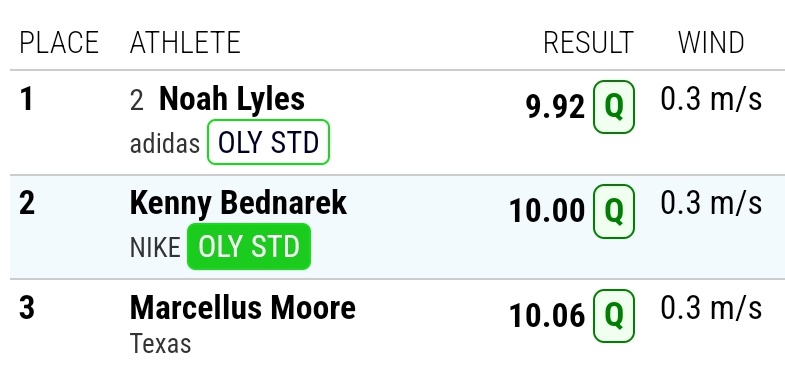 Coach Joe Stokowski tweet media