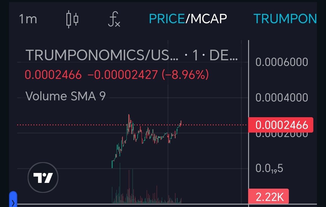 CA:0xD875a85C5Fe61a84fe6bdB16644B52118fDb8Dfd

@trumponomics_eth

老Dev的项目，可以看看。