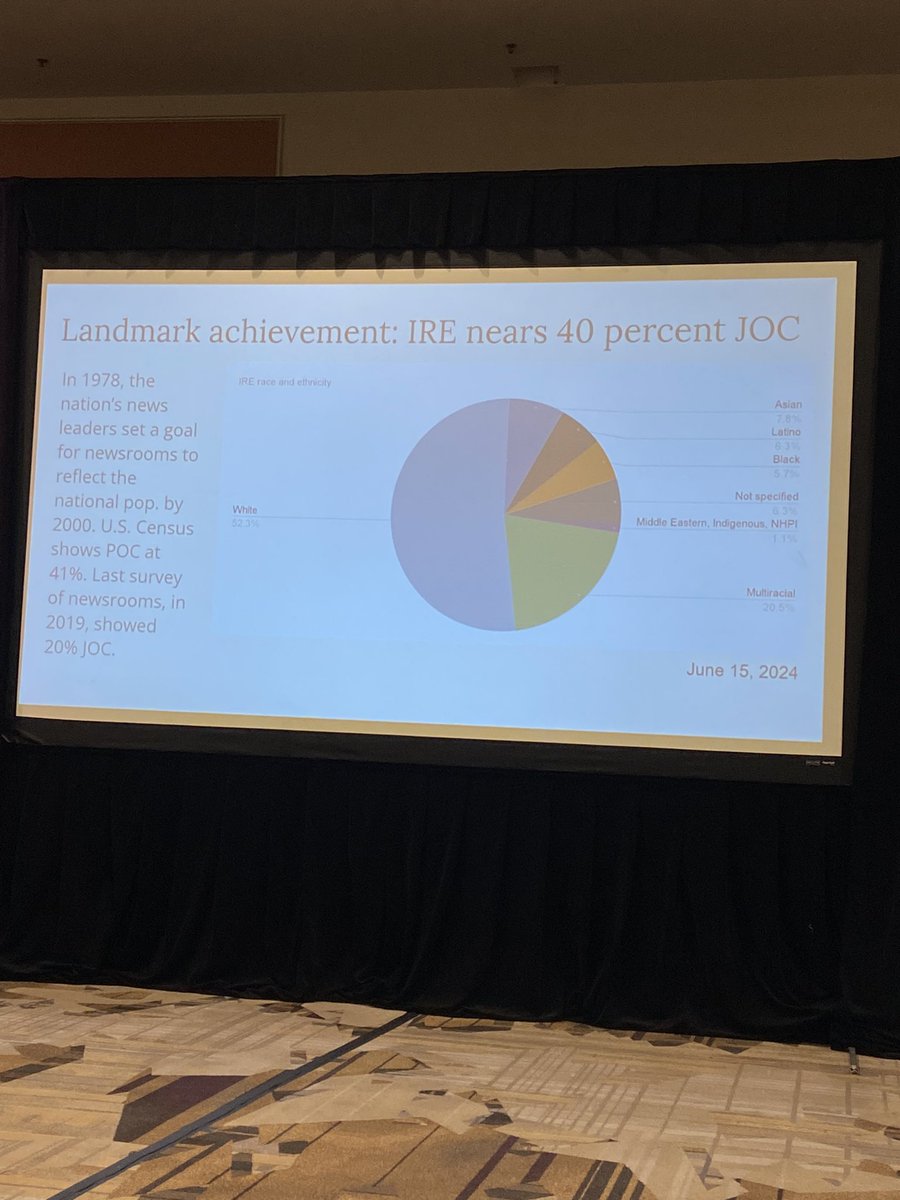 Some news on diversity out of <a href="/IRE_NICAR/">Investigative Reporters & Editors</a> #IRE24 today.

Our members, board and staff made this happen. Onward we go together in a multicultural society. #IRE24
