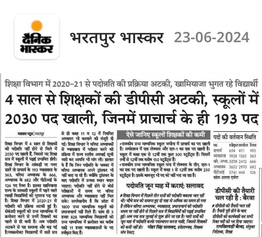 me_moharsingh's tweet photo. शिक्षा विभाग में 2020-21 से पदोन्नति प्रक्रिया अटकी,राज्य में शिक्षको के 53 हजार से अधिक पद रिक्त,बकाया सत्रों की पदोन्नति जल्द करवाई जाएं।
@BhajanlalBjp
@DrKirodilalBJP 
@madandilawar 
@rajeduofficial 
@RESTARajasthan 
@arjunrammeghwal
@GovindDotasra 
@SachinPilot 
@cpjoshiBJP https://t.co/2AgKyiqz62