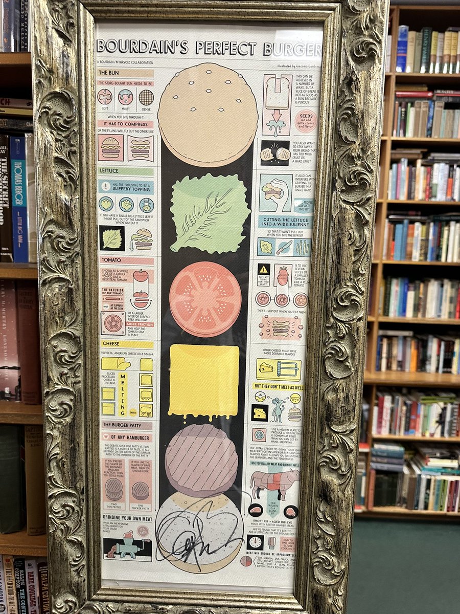 Poster goals.
Treehorn Books.