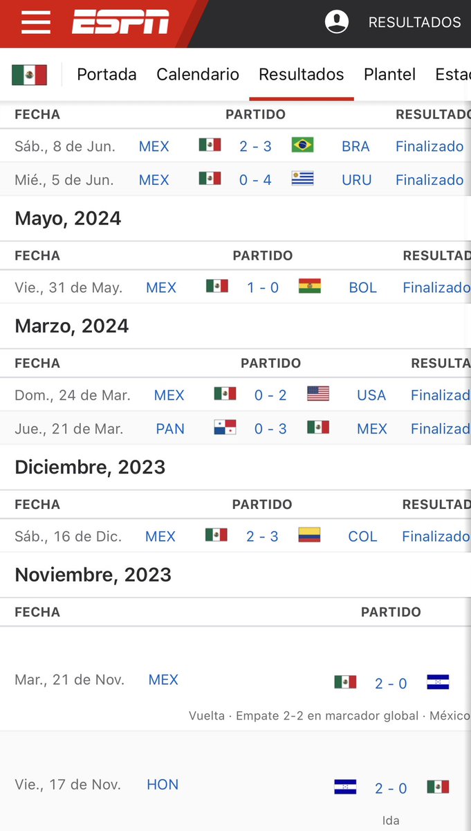 rconzuelo_'s tweet photo. Espero que después de este partido, entendamos que el nivel de la @miseleccionmx es el mismo que el de la Selección de Jamaica ��🇲, no hay más, no hay evolución ni avance; estamos estancados. Un “equipo” molero😠📉📉 #CopaAmérica2024 #Conmebol #CopaAmericaEnViX https://t.co/Glw6BbY1ar