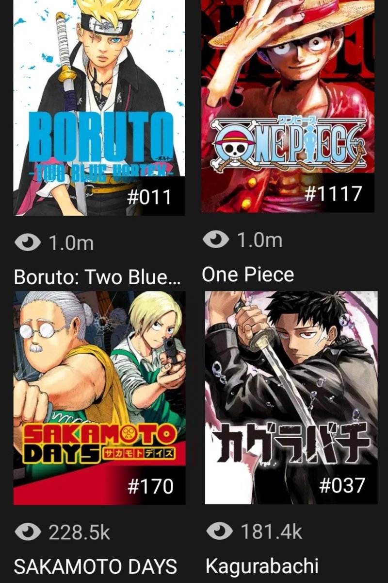 howlxithree's tweet photo. BORUTO CHAPTER 11 HAS PASSED 1M+ VIEWS IN 2 DAYS!!

There hasn't been a single Two Blue Vortex chapter below 1M views 🔥🔥 https://t.co/TF4CH6ZAaP