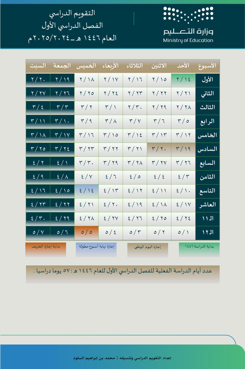 malsallom's tweet photo. اجتهدت بعمل #التقويم_الدراسي مفصل بالأيام والإجازات ؛ لعل الله أن يجعله عاما دراسيا موفقا ومباركا للجميع .
#الفصول_الثلاثة
#الفصول_الدراسية
#التعليم_العام
#وزارة_التعليم
#تعليم_عنيزة https://t.co/7TzAK44WYu