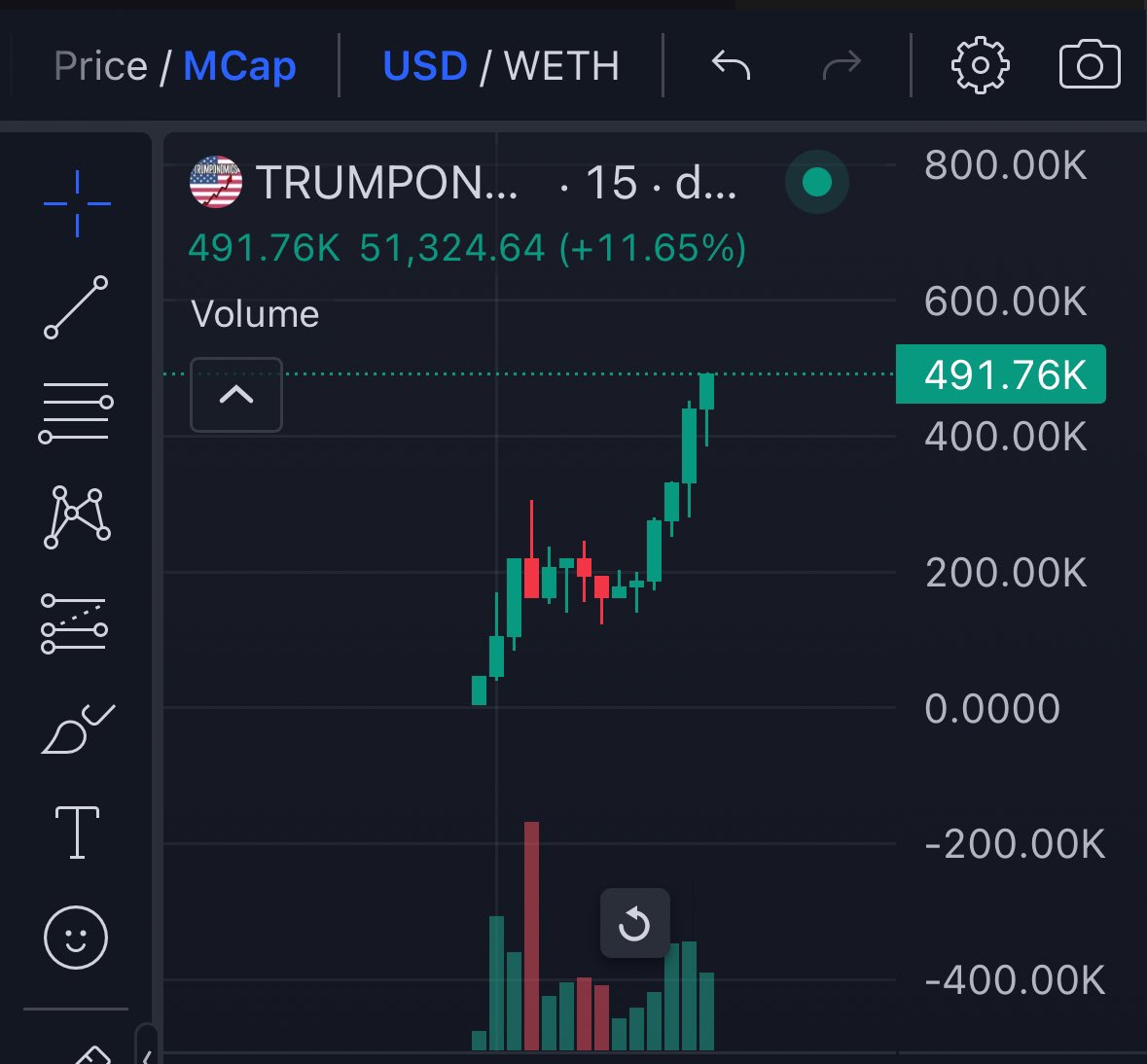 <a href="/Glug69420/">Glug.eth</a> #TRUMPONOMICS IS GOING CRAZY! GET IN WHILST ITS SUB $1m MC

0xD875a85C5Fe61a84fe6bdB16644B52118fDb8Dfd

t.me/trumponomics_e…