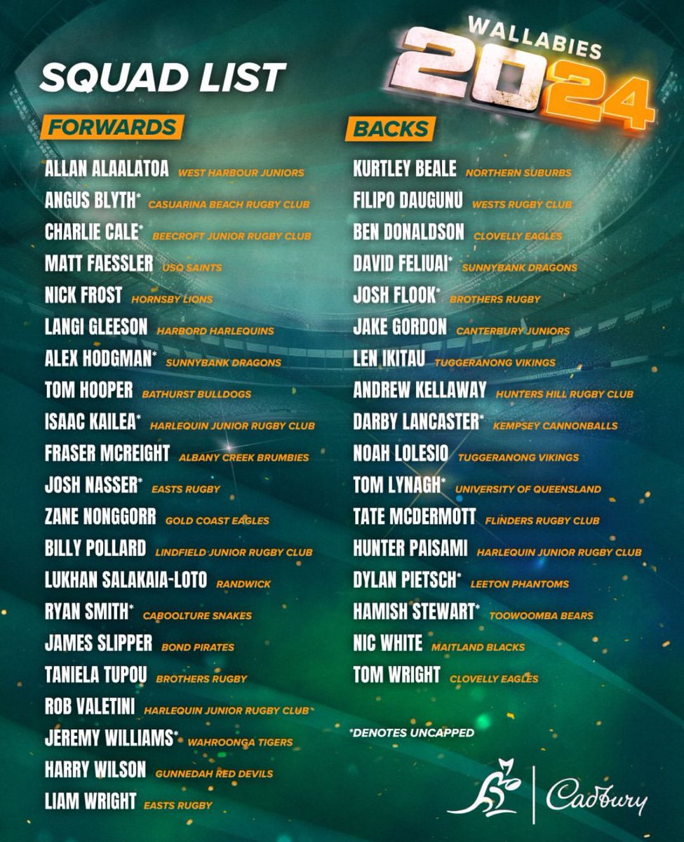 ScrumbagsRugby's tweet photo. Tonight on the pod weโre hooked by @JohnBFergo to unpack Joe Schmidts first @wallabies squad!
Who are your shock selections or omissions?
Whoโs your Wallabies Captain for July 6 against Wales?
Let us know and weโll feature you on the pod! ๐ฆ๐ฆ๐บ
#pickanddrive #wallabies https://t.co/ul9rvRGcJp