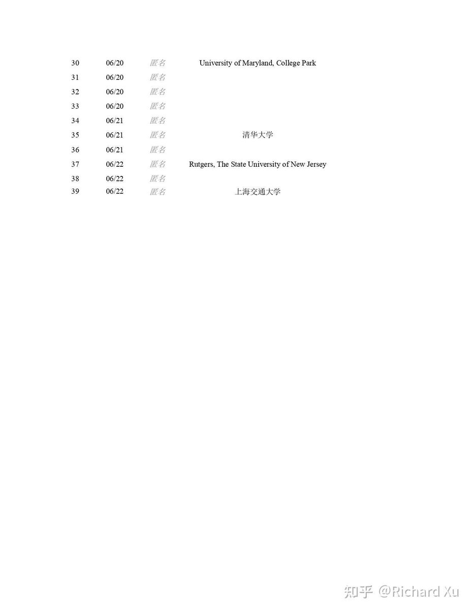 联署信一共有39人。