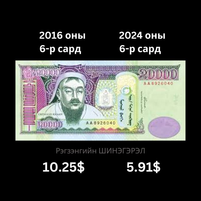 Ийм байхад залуус үй олноороо гадагшаа тэмүүлэх нь аргагүй юмаа.