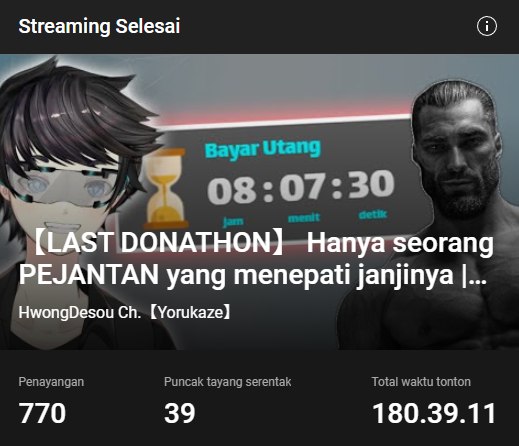 My last donathon has been completed

Thankyou so much for all of your support guys 🥰
Let's have some fun tonight, I want to bring joy for the last time as Hwong 😁✊
