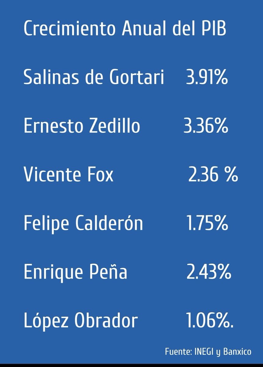 José Antonio Crespo tweet media