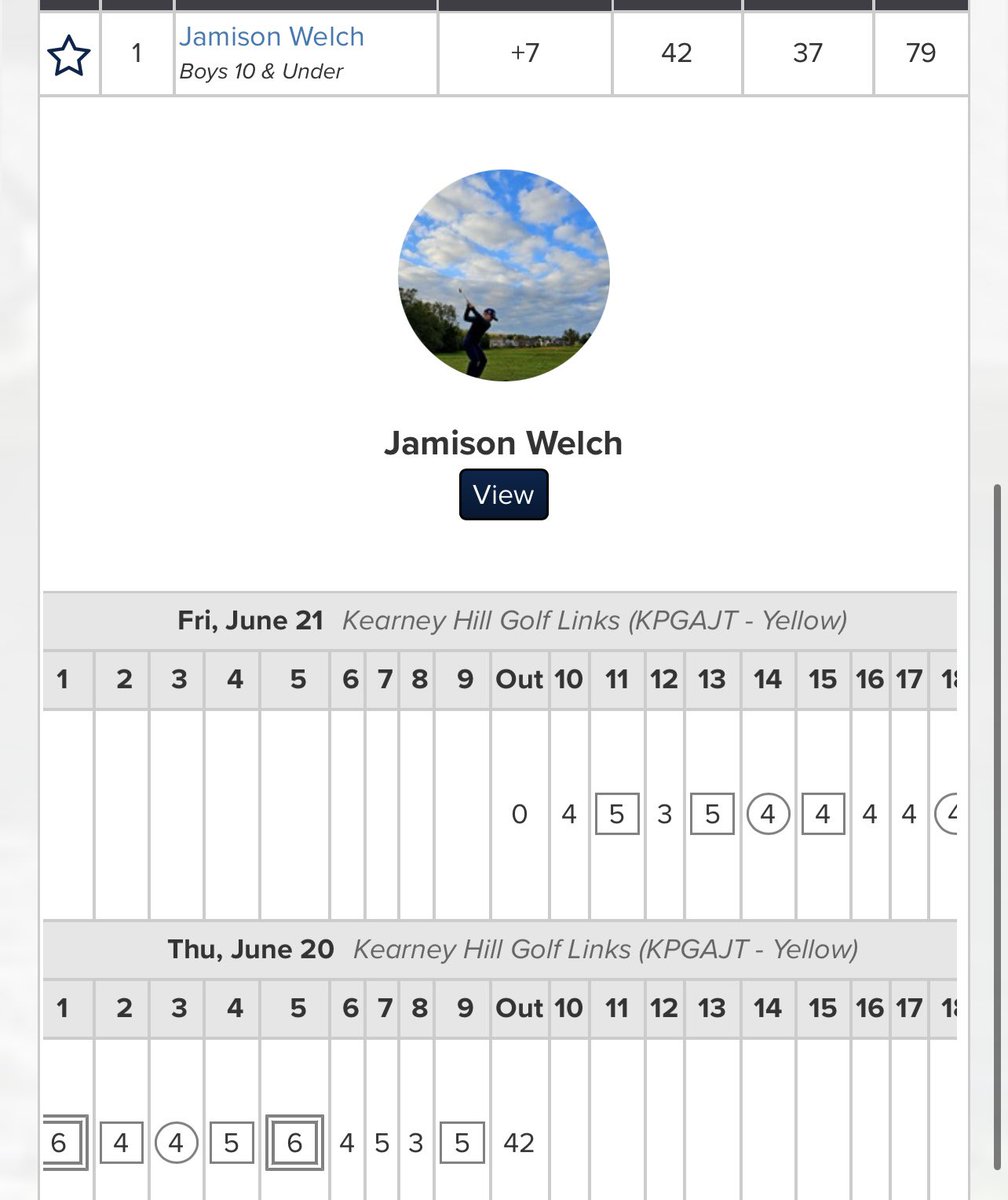 Man O' War Golf tweet media