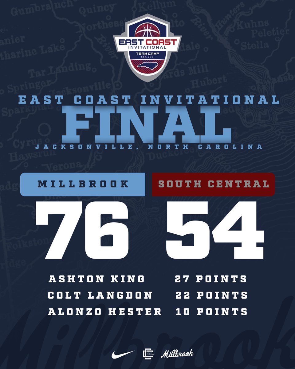 Millbrook Men’s Basketball (@millbrookmbb) on Twitter photo <a href="/eciteamcamp/">ECI Team Camp</a> We live to play another day in Jacksonville.
A 31-point first quarter helped us never trail in a quarterfinal win over South Central.
We play at 11:00 AM tomorrow with a trip to the championship on the line. <a href="/eciteamcamp/">ECI Team Camp</a> We live to play another day in Jacksonville.
A 31-point first quarter helped us never trail in a quarterfinal win over South Central.
We play at 11:00 AM tomorrow with a trip to the championship on the line.