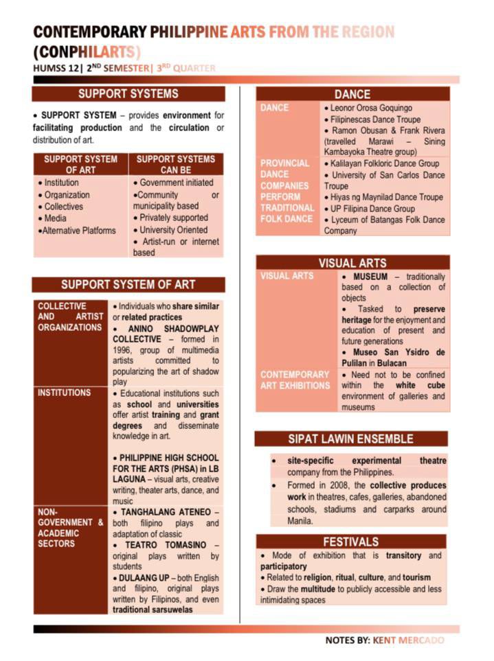 sunnykim07_'s tweet image. G12 HUMSS Notes for sale! avail na kayo! here are some samples of my notes^^  dm or reply if interested! 

#studytwt #studytwtph #aestheticnotes #shsnotes