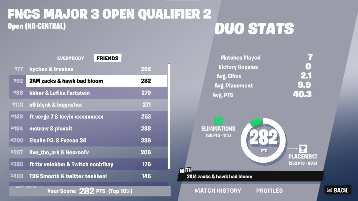 LFG HEATS WIT MY SLIME <a href="/hawkfv_/">hawkfv</a>