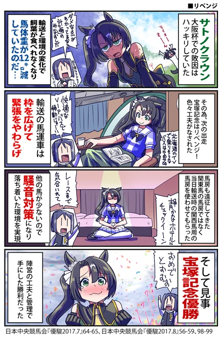 今日は宝塚記念じゃー!サトノクラウン再掲じゃー!

#ウマ娘 