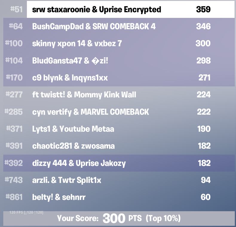 lil calm heats qual @zayyfvv 🥱