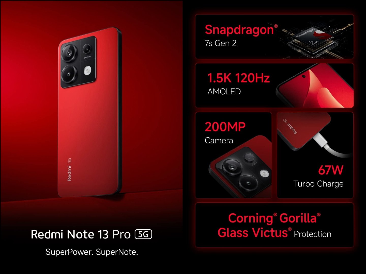 Redmi Note 13 Series launched in new colors in India