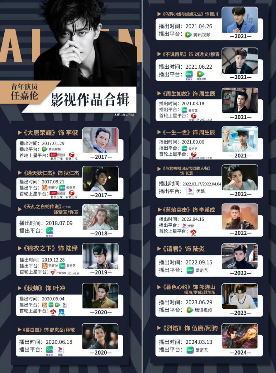 Jiarenjeab's tweet image. ผลงานที่ผ่านมาและงานต่างๆที่ได้รับประสบความสำเร็จจากความตั้งใจกลั่นกรองทุกชิ้นตีความบาทบาทได้อย่างลึกซึ้งเป็นคนตั้งใจซื่อสัตย์จริงใจ10ปีนี้คือคุณค่าในตัวเจียหลุนที่ได้พิสูนจ์ให้ทุกคนได้เห็นและทุกคนพร้อมที่จะรักและหวงแหนไปด้วยกัน❤️♾️❤️
#เหรินเจียหลุน