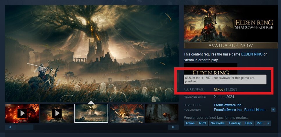 ChibiReviews's tweet photo. Wait Elden Ring is getting down voted cause it's too hard?

Do these people not know what game they're playing? https://t.co/PNY8O04usP
