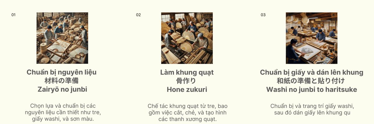 OhayHeX's tweet photo. Các giai đoạn làm quạt ở Nhật
#xuhuong #viral #fyp #tiengnhat  #hoctiengnhatmoingay #hoctiengnhat #learning #learnjapanese #japanese #StudyWithMe #OhayHe #OpenIdeas https://t.co/Avxxk3AzMH