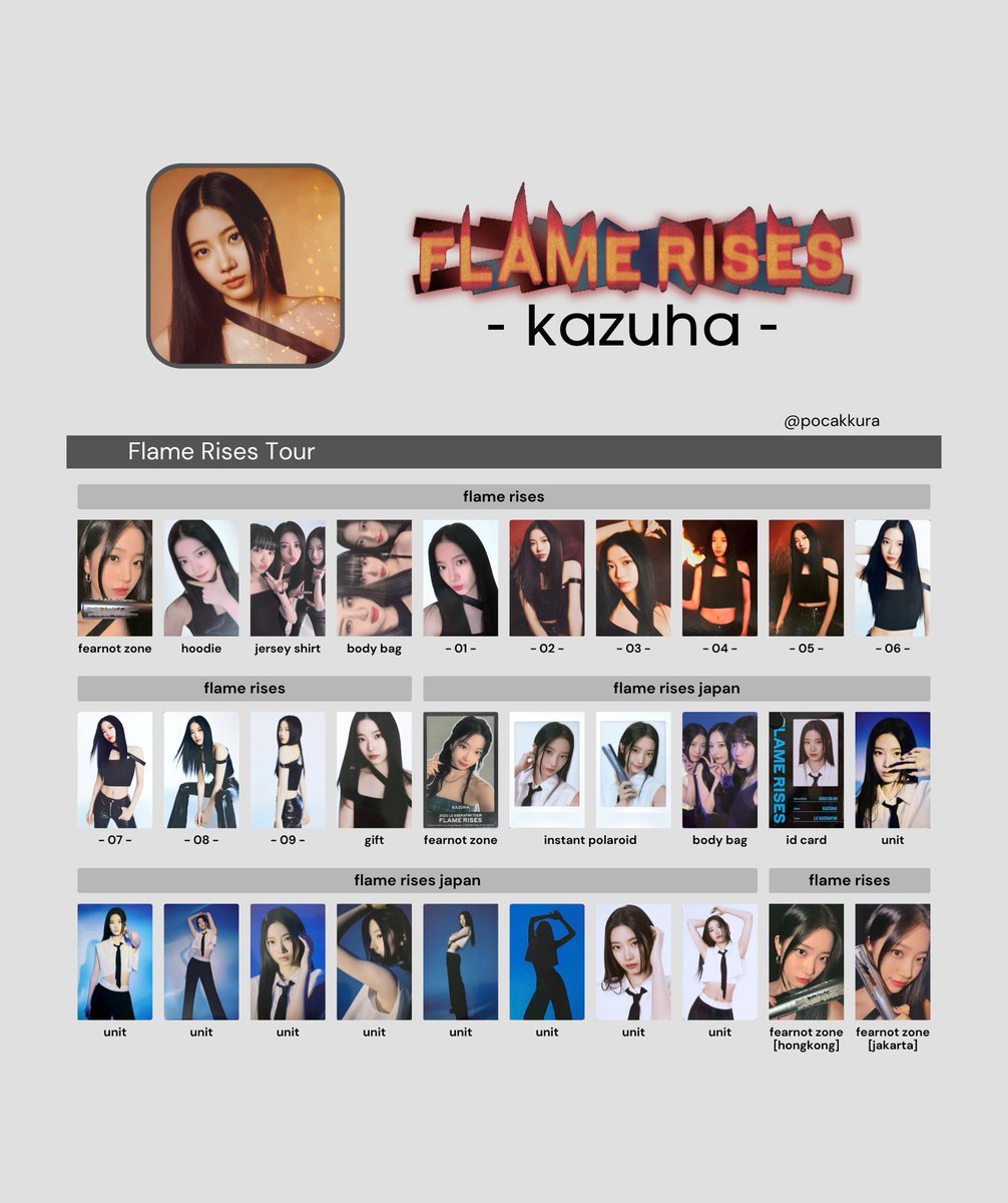 LESSERAFIM 咲良 サクラ トレカ FLAME RISES LESSERAFIM 咲良 サクラ トレカ FLAME RISES LESSERAFIM サクラ FLAME