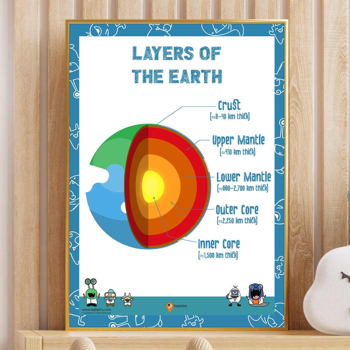 TaskPins's tweet image. Science Teachers - Geek Out Your Classroom With This Layers Of The Earth Poster!

taskpins.etsy.com/hk-en/listing/…

#planetearth #earth #earthlayers #OurPlanet #oneplanet