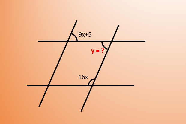 Core Math, India tweet media