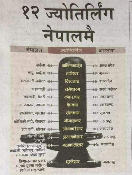 arjun gyawali (@arjungyawali999) on Twitter photo 