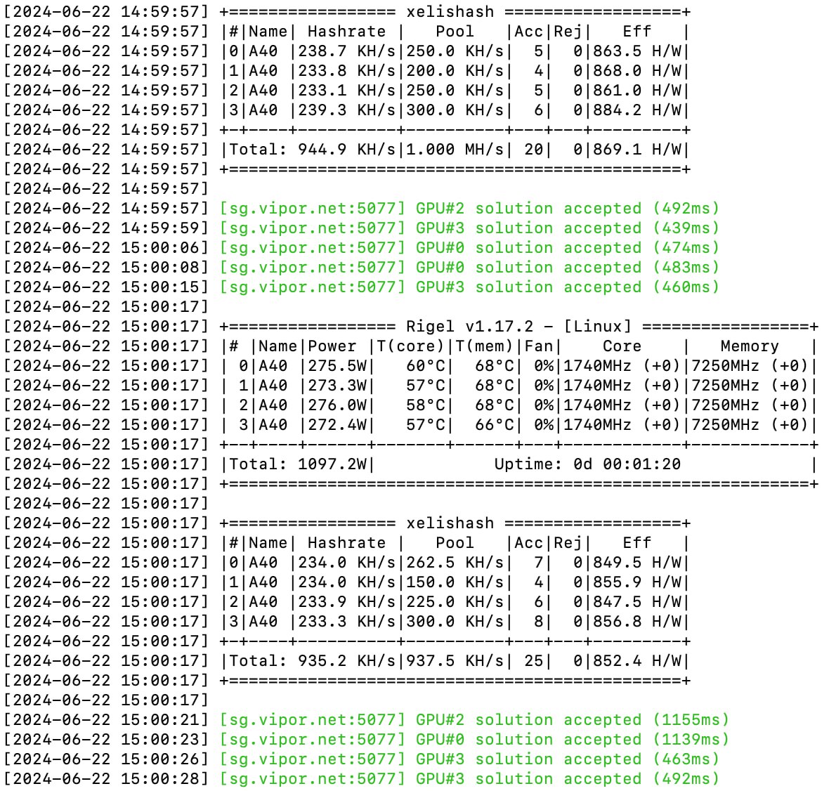 Nimbus Network tweet media