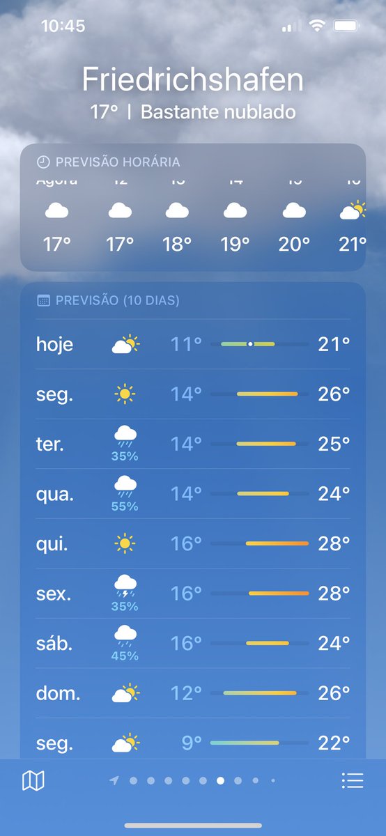 Tradicional heavy rain and T- storm on Hamradio Freidrichshafen!
Never fails!