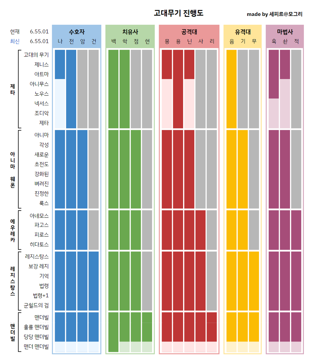 세피시트 tweet media