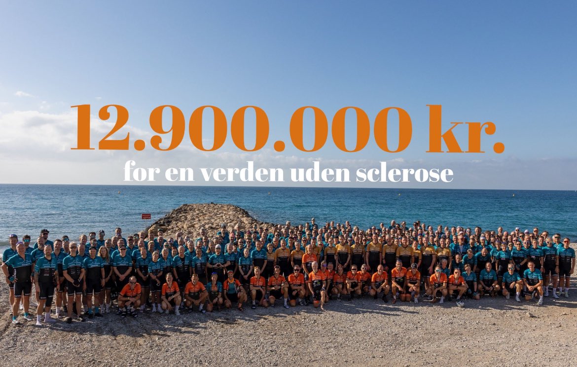 12.900.000 x tak ❤️til deltagerne i dette års Cykelnerven og de 1000vis af danskere der har støttet deltagernes indsamlinger, mens de har besteget store tinder i Frankrig på cykel. I gør en verden til forskel for mennesker med sclerose og deres pårørende. #sundpol