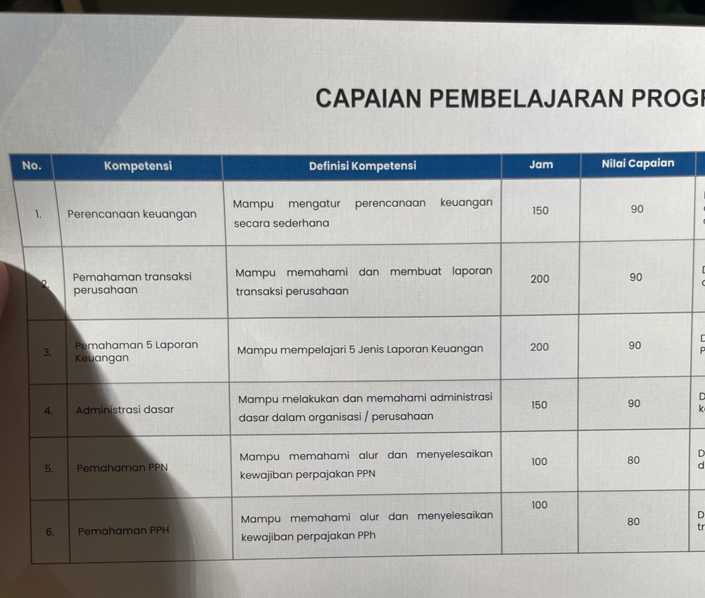 yeyy graduated intern