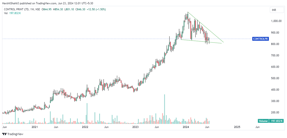 harshil_hs's tweet image. #CONTROLPR Weekly and Daily

Weekly chart is at support and daily time frame is showing divergent RSI

Daily trend changes once closed above 913

Not a reco to buy sell!